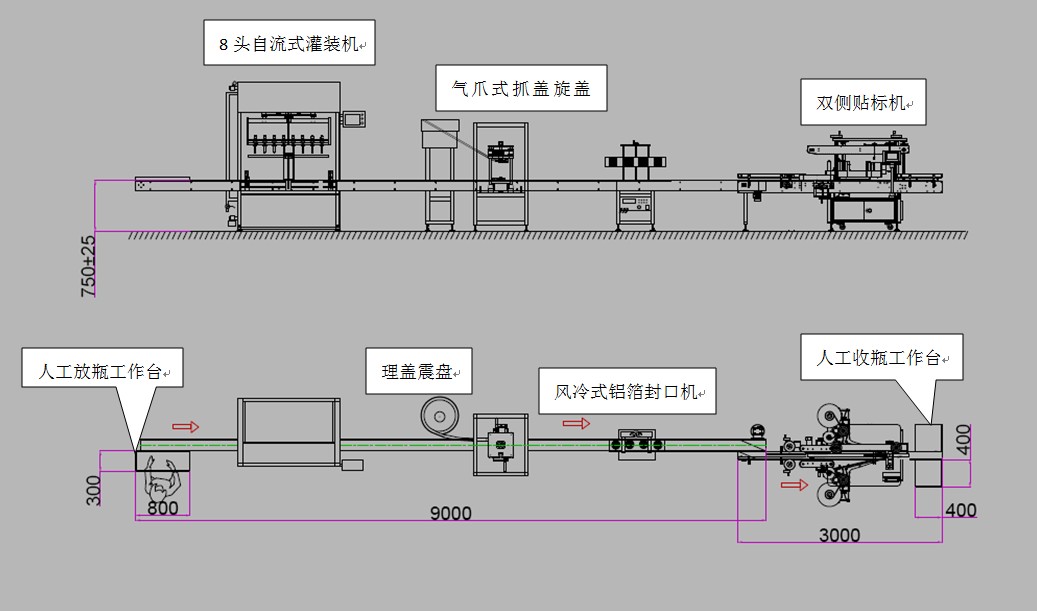 8頭自流式消毒液灌裝機(jī)旋蓋機(jī)封口機(jī)貼標(biāo)機(jī)生產(chǎn)線工作原理結(jié)構(gòu)圖